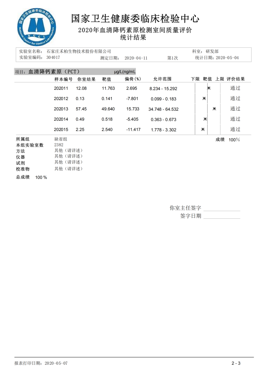 同時(shí)通過!禾柏生物兩項(xiàng)檢測項(xiàng)目通過室間質(zhì)評!