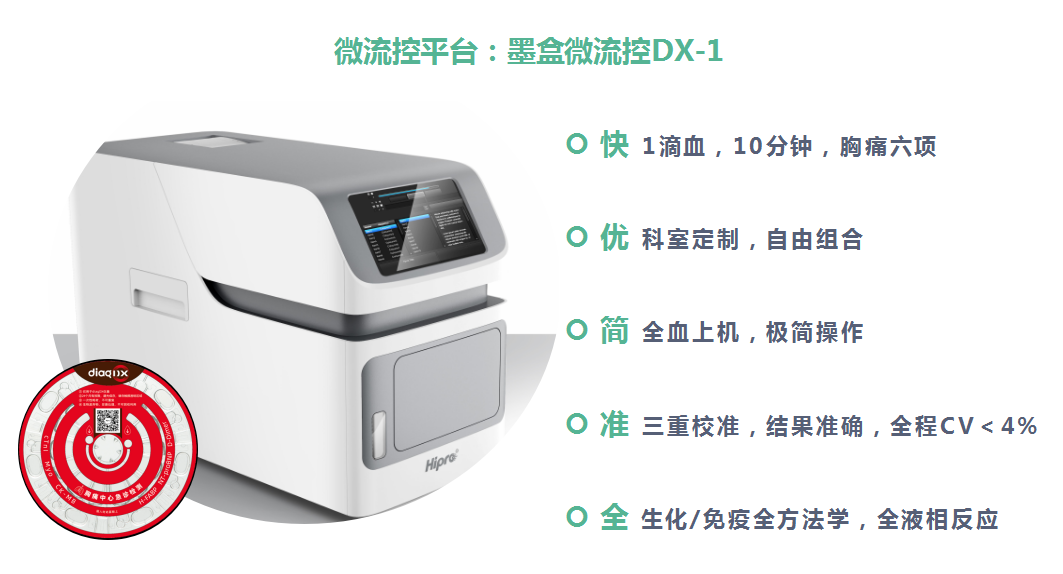 干貨快碼！D-二聚體9科室的臨床應(yīng)用